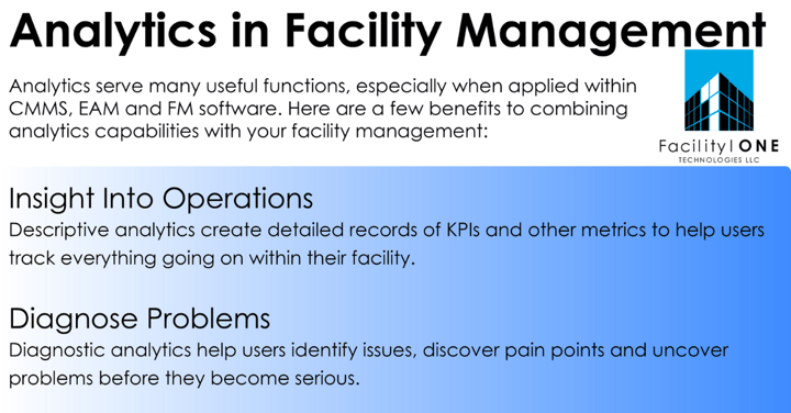 The Importance of Analytics in Facility Management.